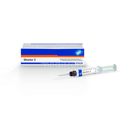 Structur 3 - QuickMix syringe