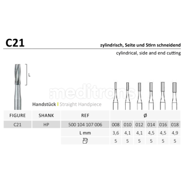 Jota Cylinder - wiertła z...