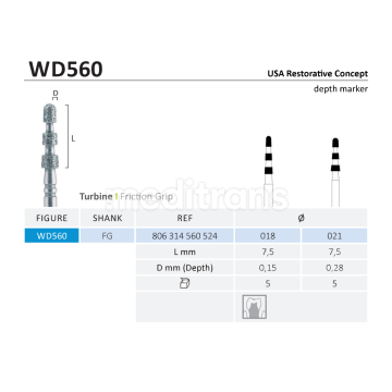 Jota Depth Marker -...