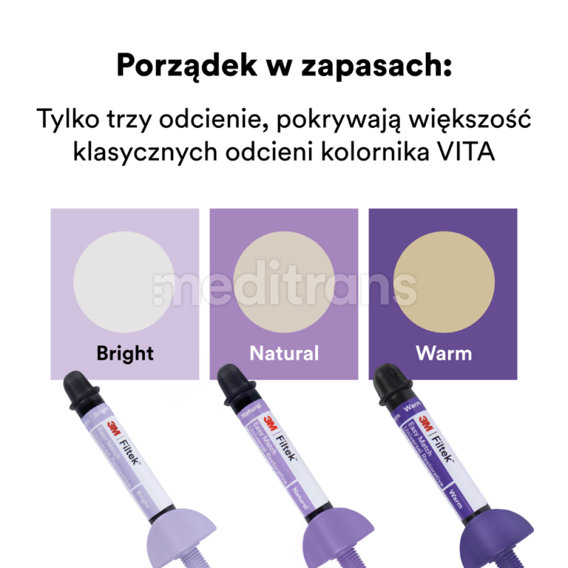 3M Filtek Easy Match - zestaw wprowadzający 3x20 kapsułek