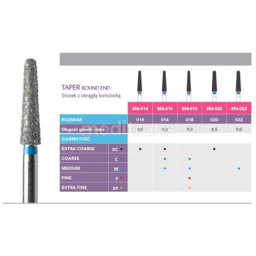 Prima Taper Round End 3