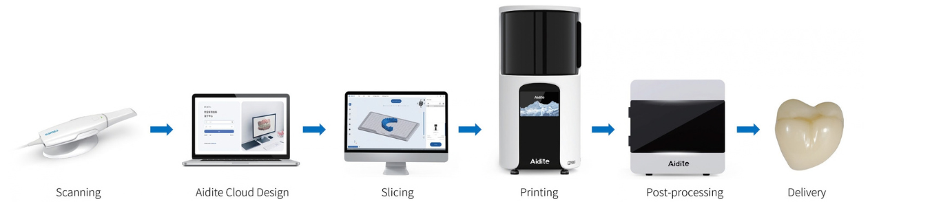Drukarka Ezprint baner